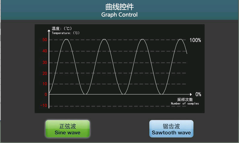 Graph04
