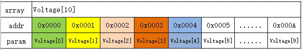 Mb_array