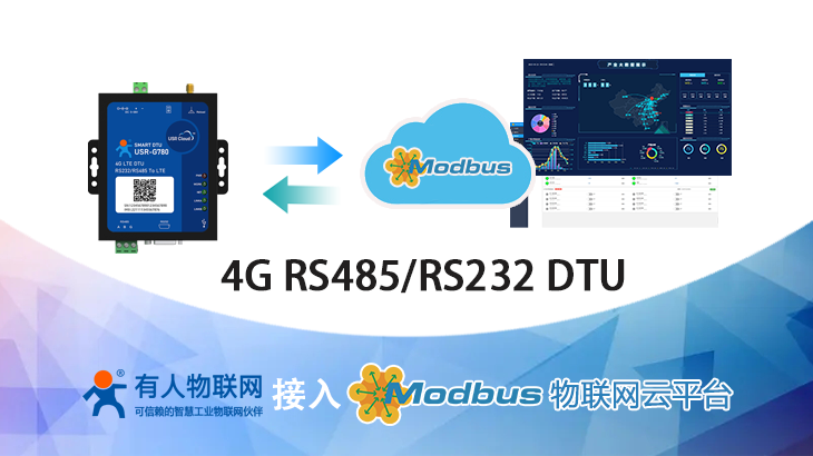 最佳实践 · 有人串口服务器接入 MODBUS 物联网平台