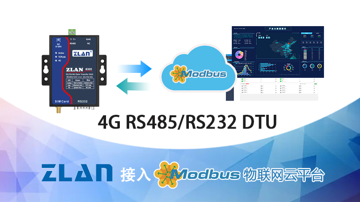 最佳实践 · 卓岚 4G DTU 接入 MODBUS 物联网平台