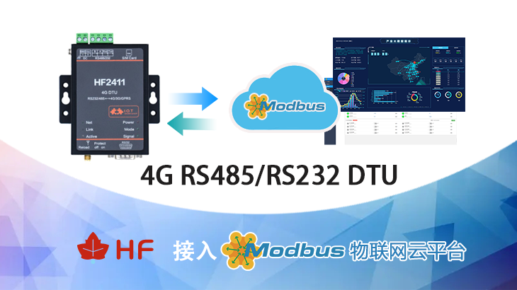 最佳实践 · 汉枫 4G DTU 接入 MODBUS 物联网平台