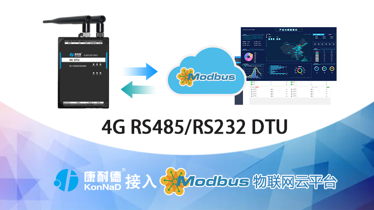 最佳实践 · 康耐德 4G DTU 接入 MODBUS 物联网平台