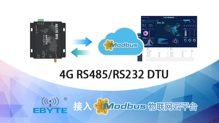 最佳实践 · 亿佰特 4G DTU 接入 MODBUS 物联网平台