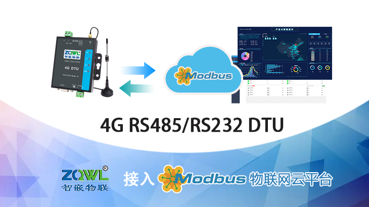 最佳实践 · 智嵌物联 4G DTU 接入 MODBUS 物联网平台