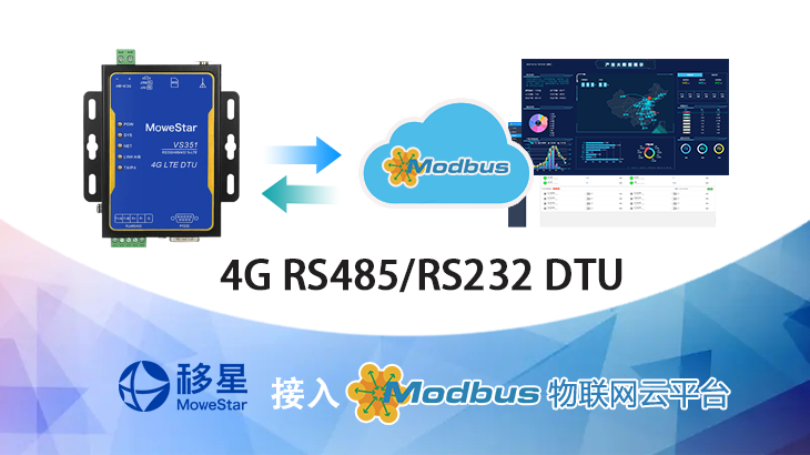 最佳实践 · 移星 4G DTU 接入 MODBUS 物联网平台