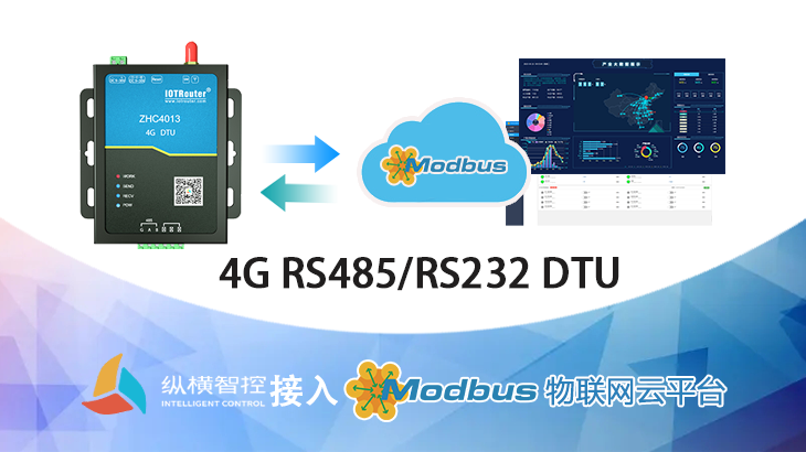 最佳实践 · （纵横智控）IOTRouter 4G DTU 接入 MODBUS 物联网平台
