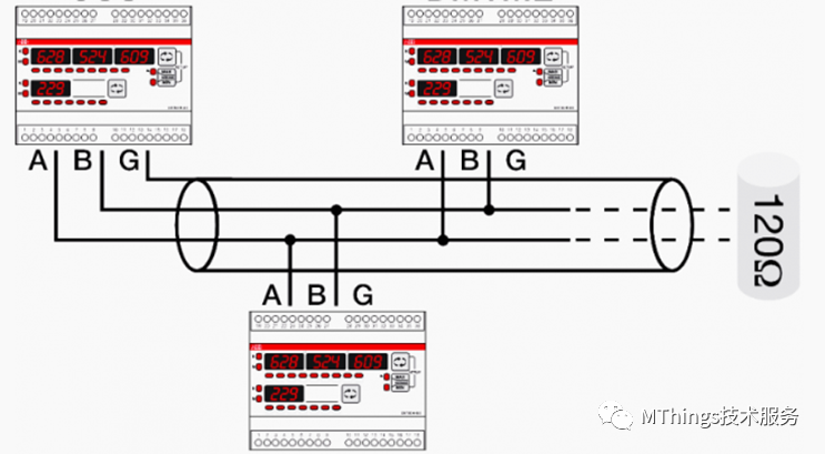 MODBUS-RS485布线的7条准则