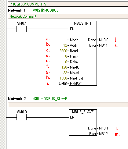 西门子S7-200 Modbus RTU 通信方法