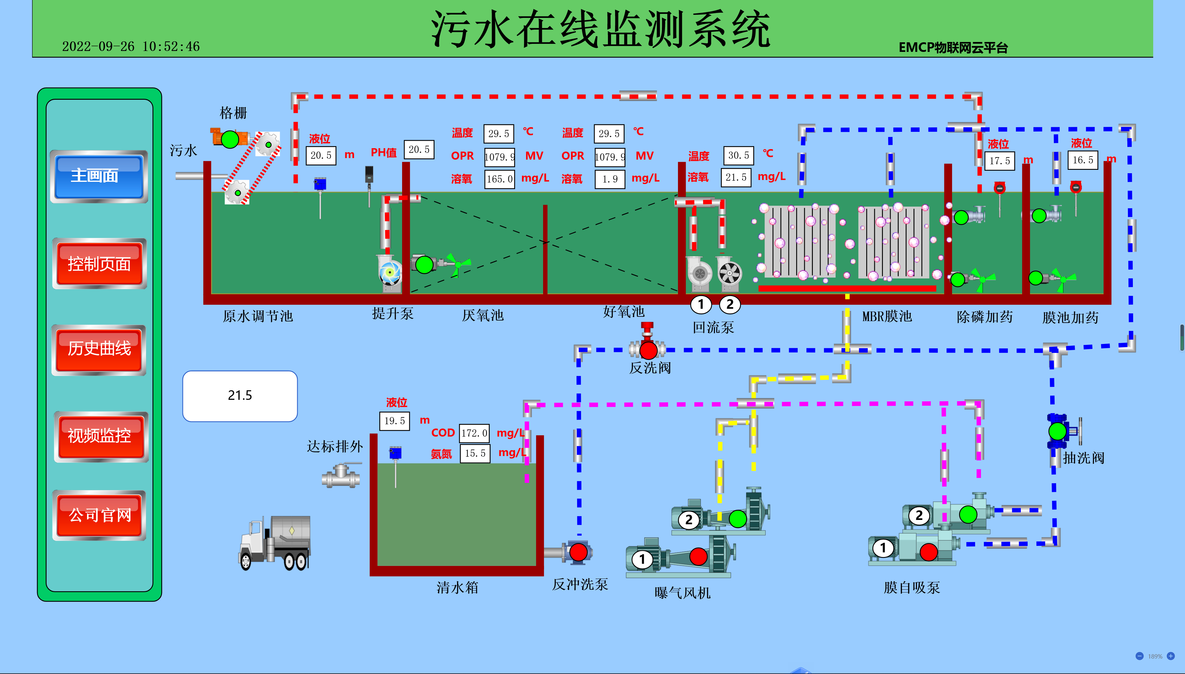西门子plc支持云平台，如何连接物联网平台