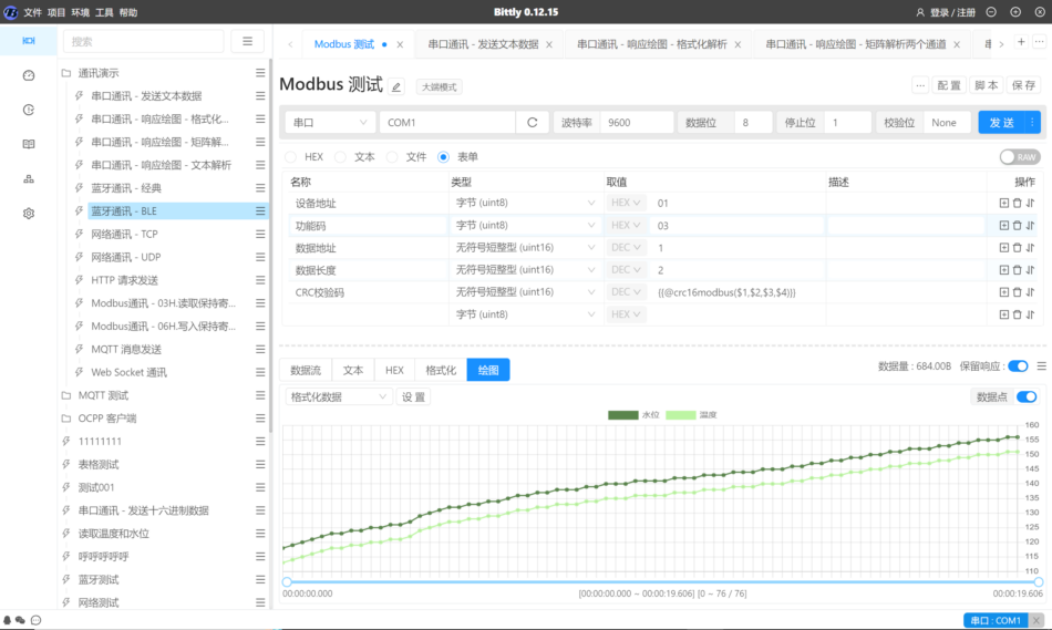 Bittly 串口,网络,蓝牙,HTTP,Websocket,MQTT,Modbus调试工具