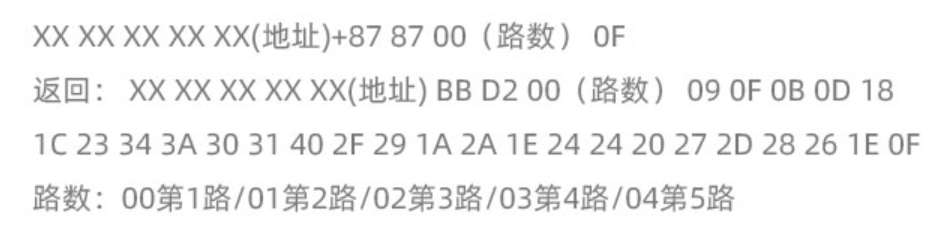 Modbus协议5路0-10V调光模块执行器苹果Homkit家庭