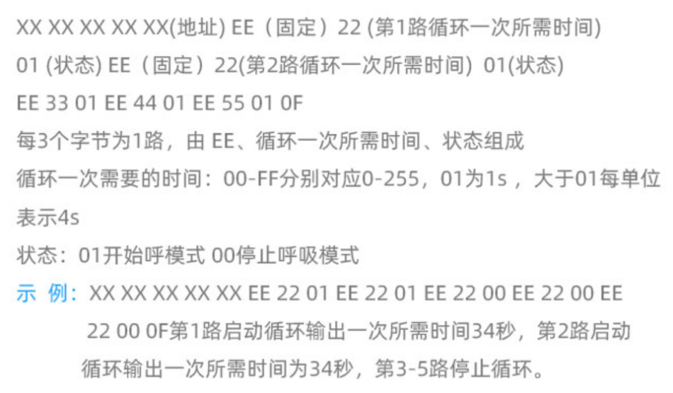 Modbus协议5路0-10V调光模块执行器苹果Homkit家庭