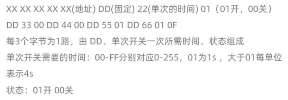 Modbus协议5路0-10V调光模块执行器苹果Homkit家庭