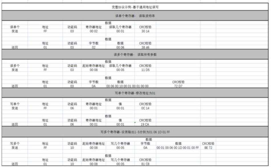 Modbus协议5路0-10V调光模块执行器苹果Homkit家庭