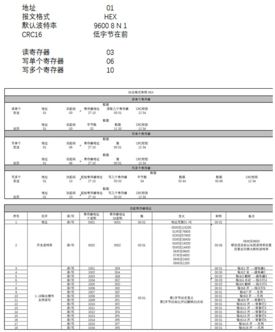 RS485通讯Modbus协议自保持继电器智能开关MESH场景面板