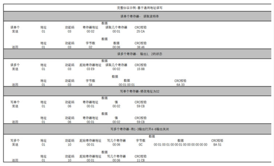 RS485通讯Modbus协议自保持继电器智能开关MESH场景面板
