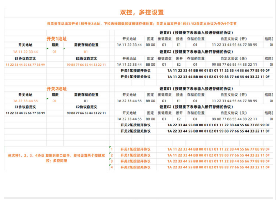 RS485通讯Modbus协议自保持继电器智能开关MESH场景面板