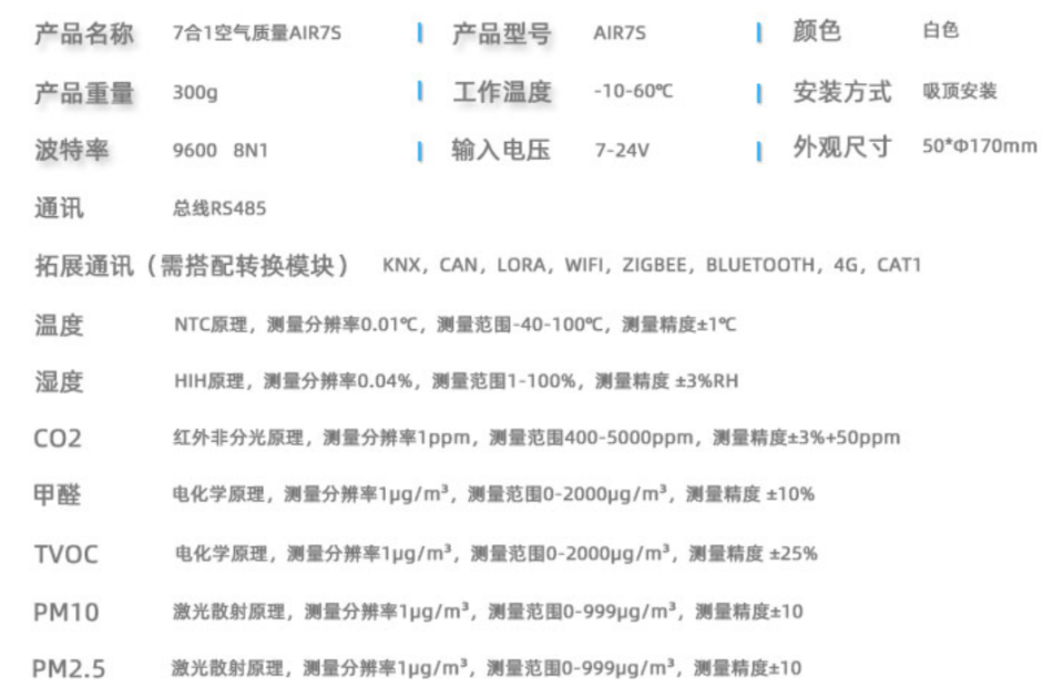 RS485通讯Modbus协议空气质量传感器7合一甲醛 CO2 TVOC PM2.5 温湿度