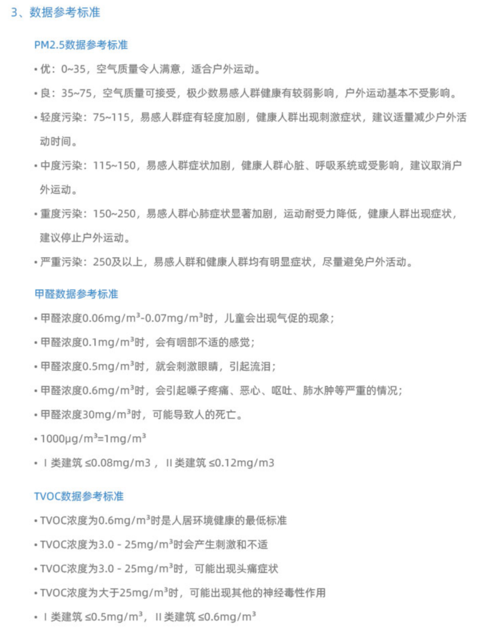 RS485通讯Modbus协议空气质量传感器7合一甲醛 CO2 TVOC PM2.5 温湿度