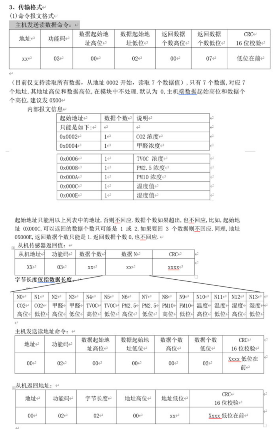 RS485通讯Modbus协议空气质量传感器7合一甲醛 CO2 TVOC PM2.5 温湿度
