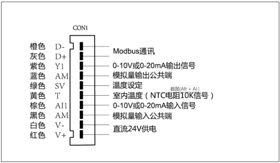 RS485通讯Modbus协议电动风阀执行器0-10V,4~20ma