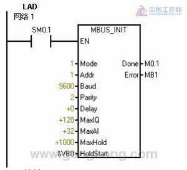 威纶通触摸屏与西门子S7-200PLC建立Modbus通讯