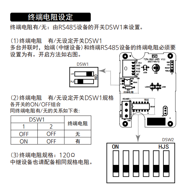 松下Panasonic全热交换器新风主机Modbus通讯协议