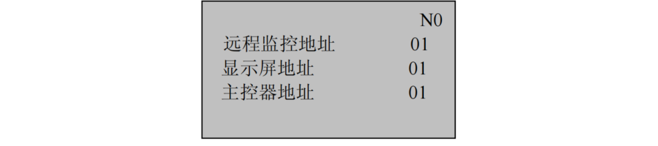美的精密机房用空调机组Modbus协议
