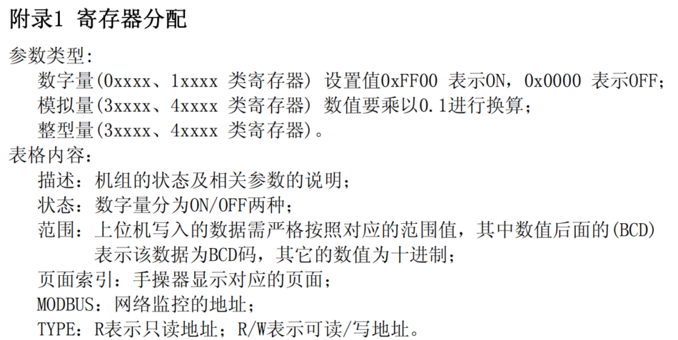 美的精密机房用空调机组Modbus协议