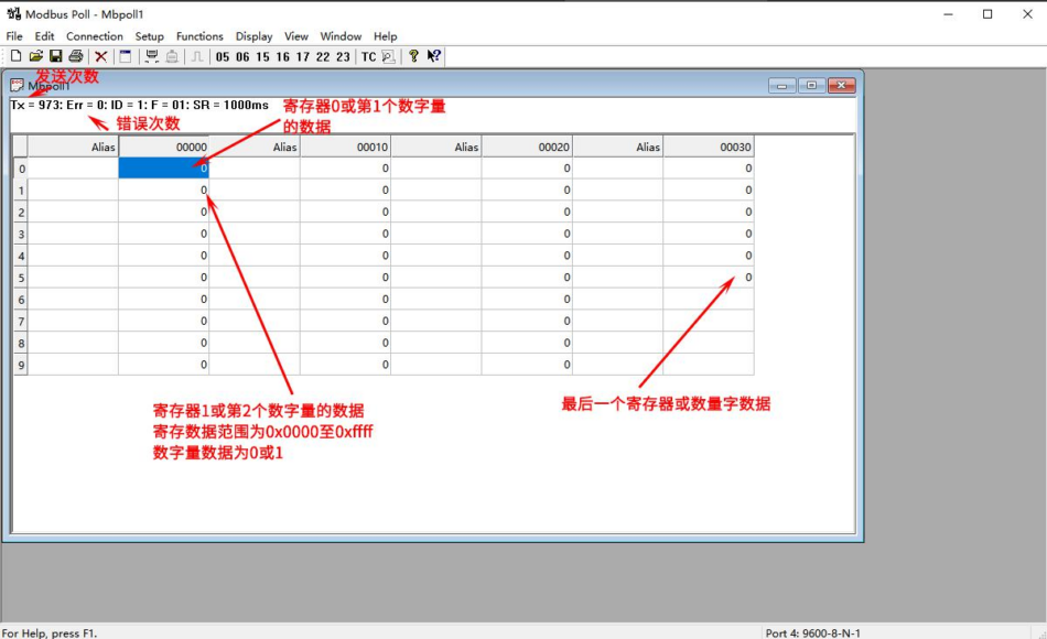 Modbus Poll调试助手使用方法（中文注释版）