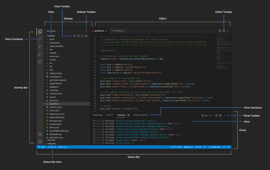 <strong>VS Code 插件开发概览</strong>